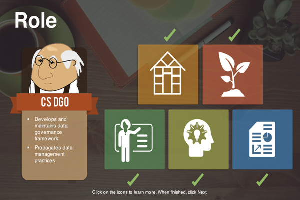 eLearning portfolio project