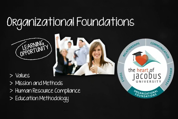 eLearning portfolio project