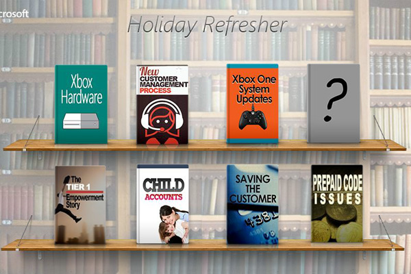 eLearning portfolio project